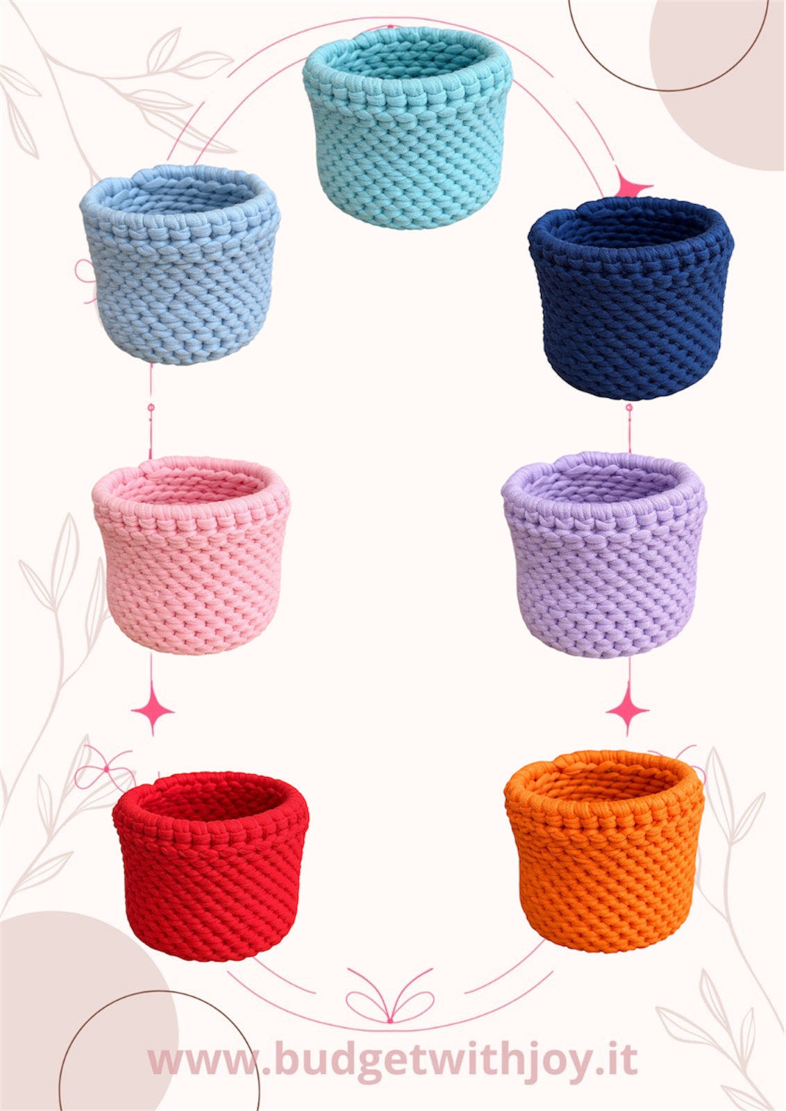 Cestino uncinetto monete fatto a mano da Joy