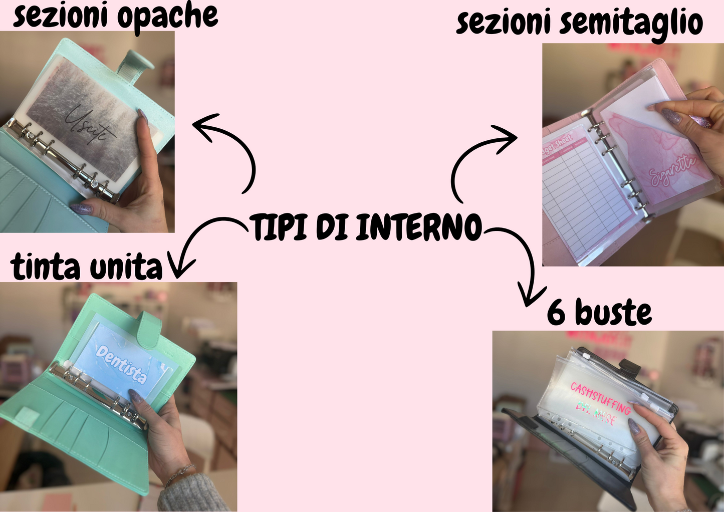 A7 Basic