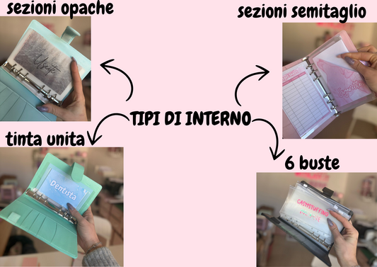 A7 Basic