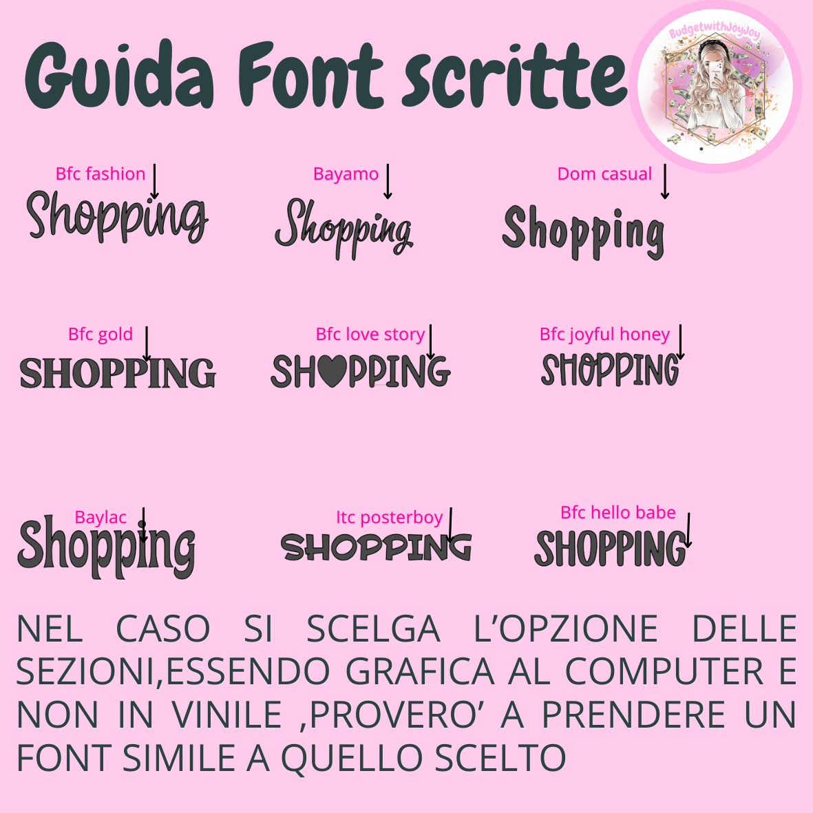 A5 Basic