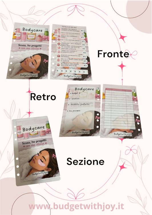 Set Bodycare
