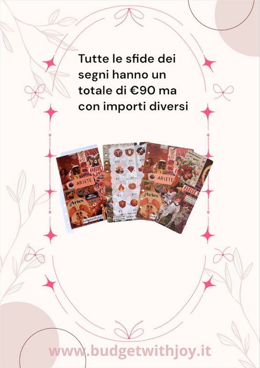 Set segni zodiacali Ariete
