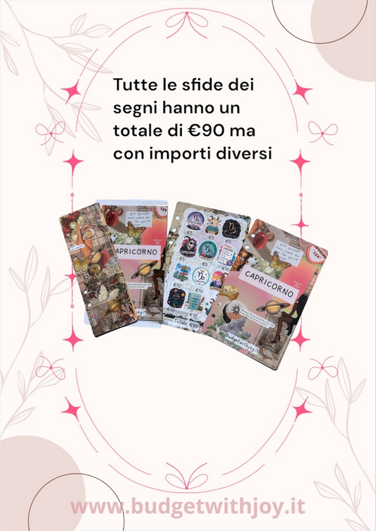 Set segni zodiacali Capricorno