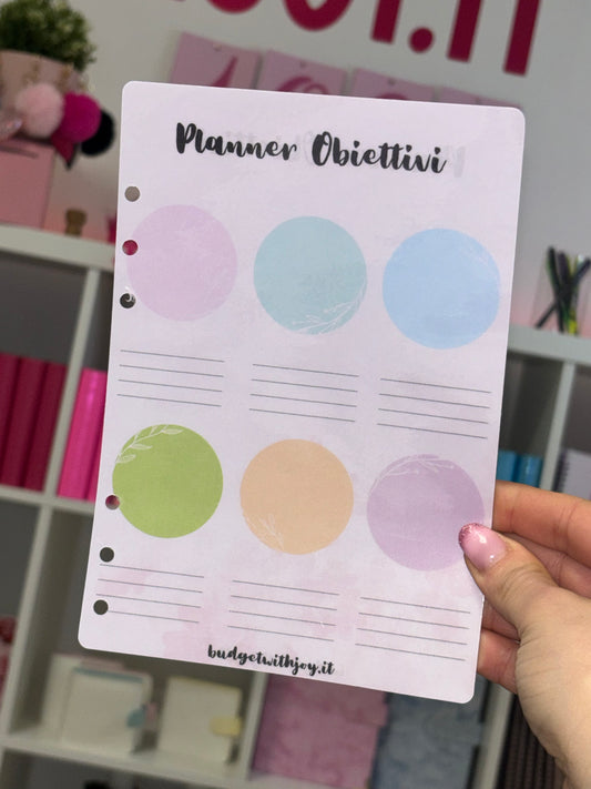 tracker Obiettivi A5