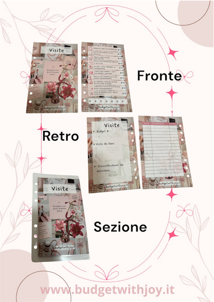 Set Selflove 2.0 completo