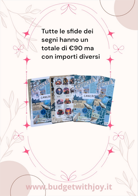Set segni zodiacali Cancro