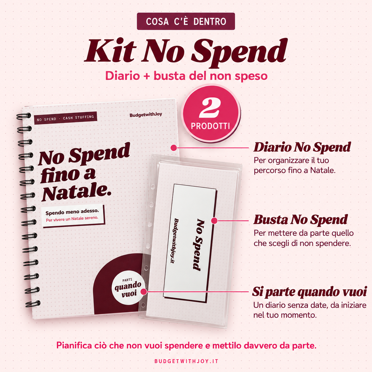 Kit No Spend fino a Natale