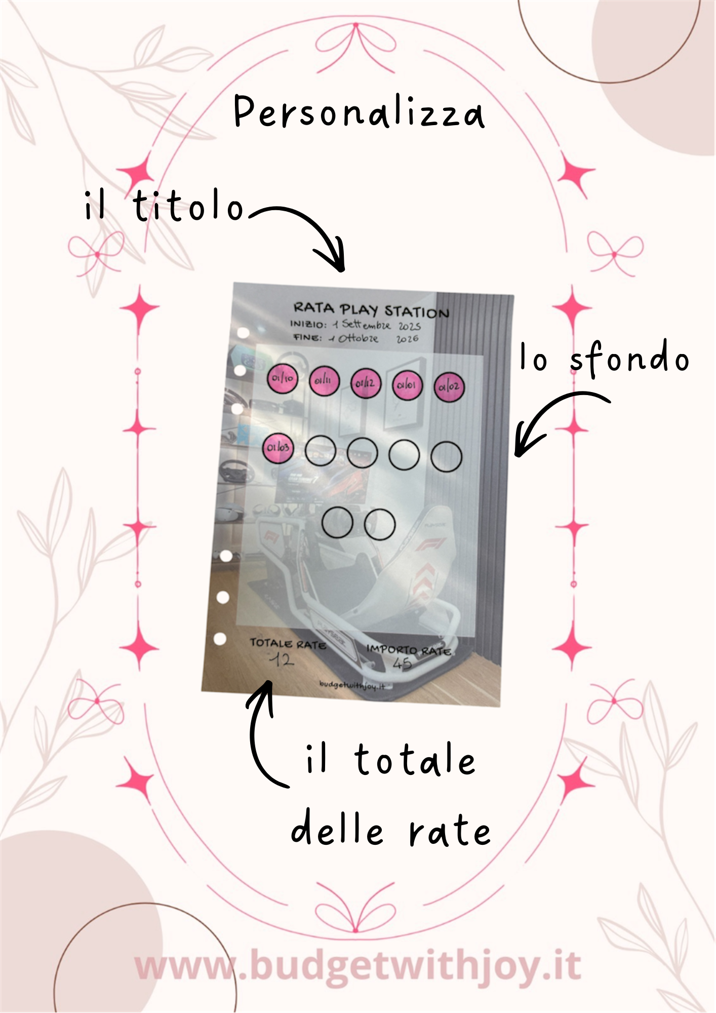Sfida Rata Personalizzata