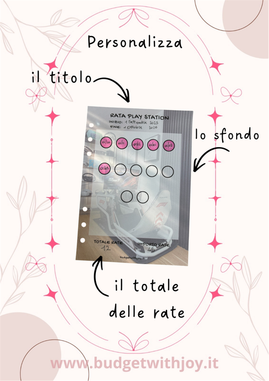 Sfida Rata Personalizzata