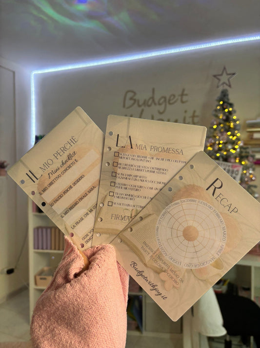 Mini checklist A6 R.