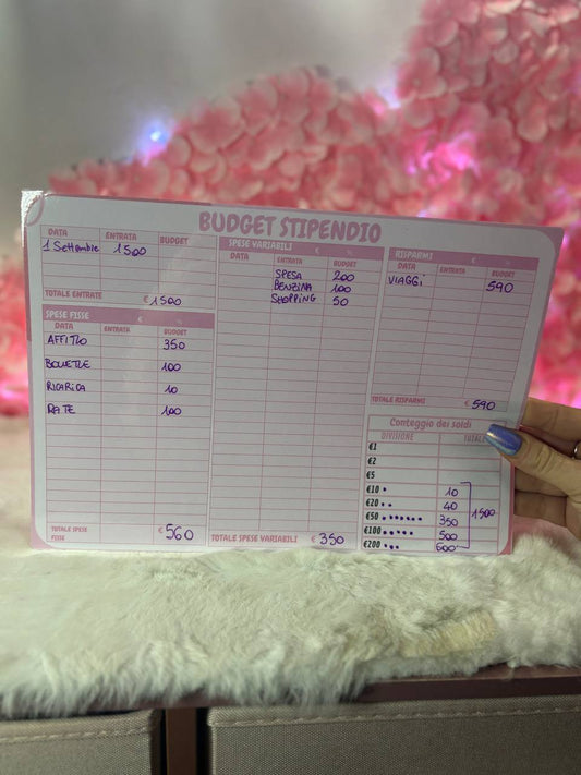 Budget Stipendio A4