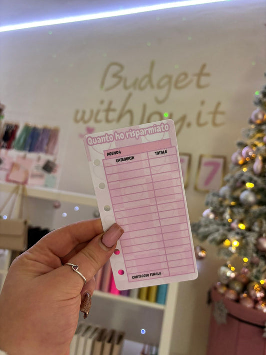 Quanto ho Risparmiato A7 R.